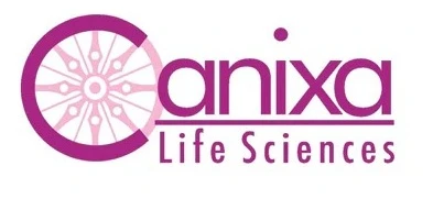 CANIXA